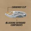 imageGerber Gear Curve EDC Multitool 6in1 Pocket KnifeGrey