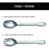 imageGerber Gear Devour MultiFork  Camp Eating Tool and MultiTool  EDC Gear and Equipment  TitaniumSilver