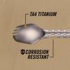 imageGerber Gear Devour MultiFork  Camp Eating Tool and MultiTool  EDC Gear and Equipment  TitaniumTitanium