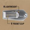 imageGerber Gear EAB Lite Pocket Razor Knife with Money Clip  EDC Gear Folding Stainless Steel Utility Knife with Box Cutter Blade for Everyday Carry