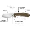 imageGerber Gear MiniSada Folding Pocket KnifeOlive